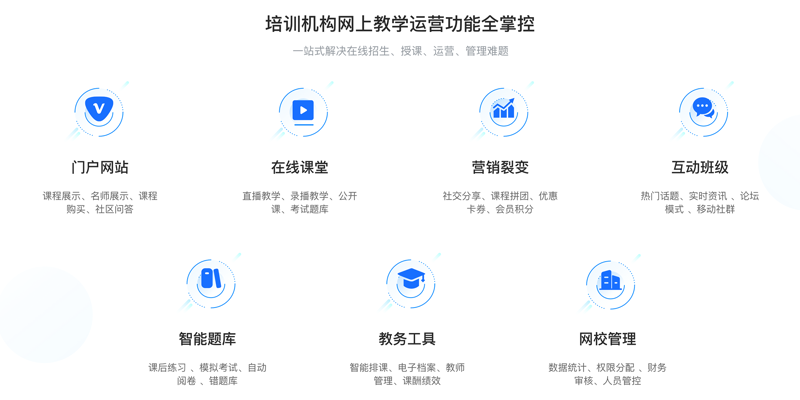 内容运营究竟是个什么活儿?