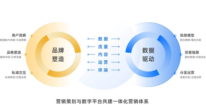 在当今数字化时代，每一个项目从构思到实现都离不开严谨的流程管理。对于软件开发而言，一套科学合理的开发流程尤为重要。今天我们就来探讨一下软件开发的基本流程。