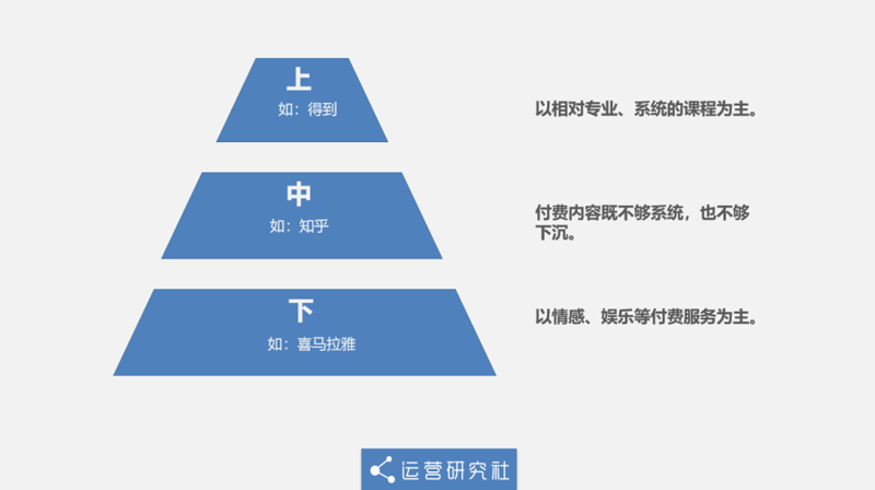 在当今这个数字化时代，软件开发已经成为各行各业不可或缺的一部分。但你知道吗？一个成功的软件项目背后，有着一套严谨的开发流程。今天，我们就来深入探讨一下软件开发的基本流程。