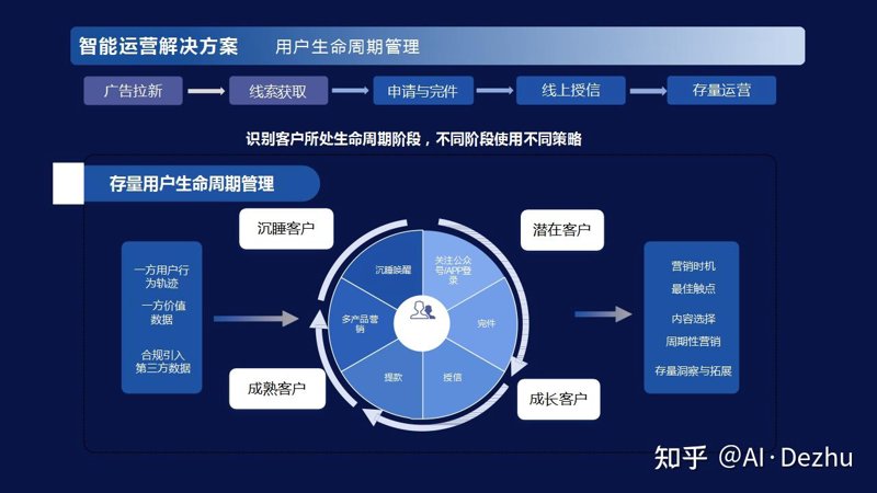 网站建设服务解析：如何选择最适合你的方案